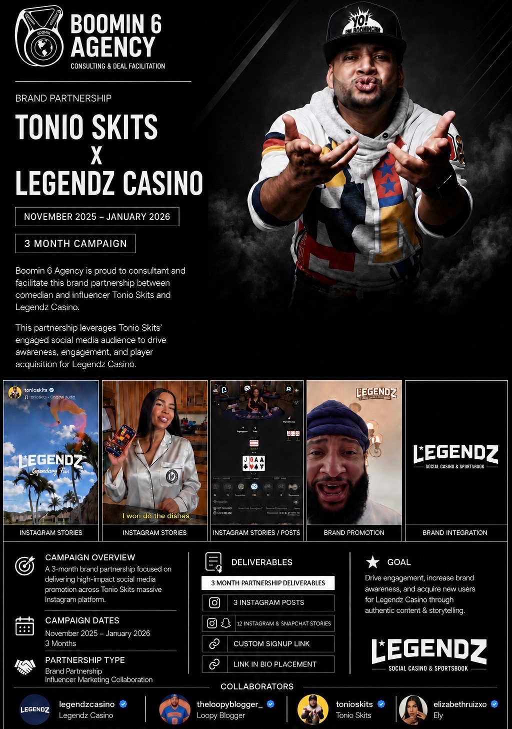 TONIO SKITS — Legendz Casino