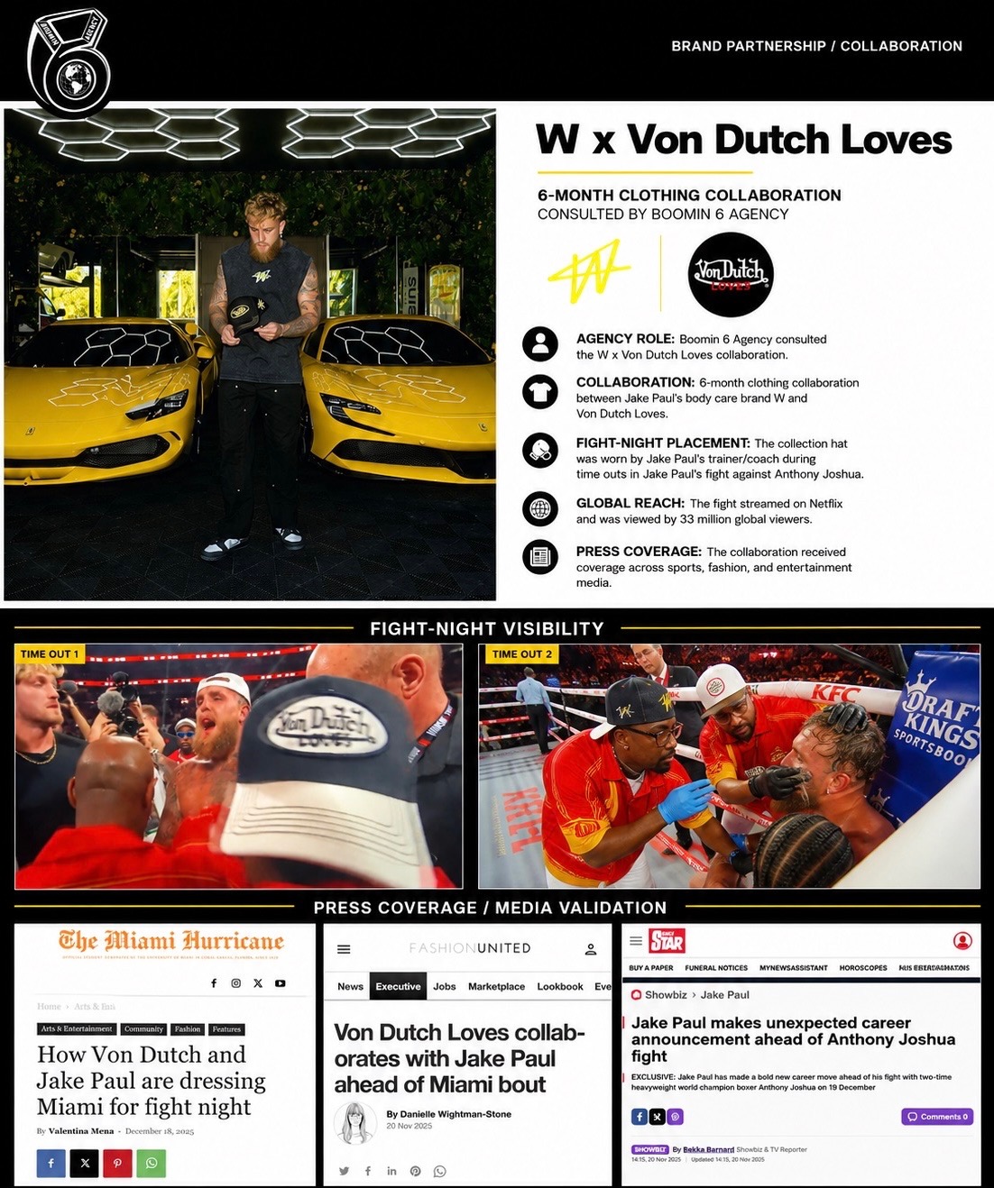 JAKE PAUL — W × Von Dutch Loves